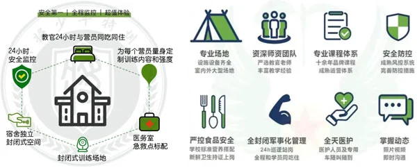 职业篮球运动员的体重管理方法_1